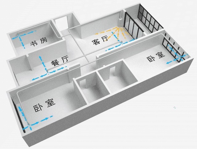 沒有霧霾 我們?yōu)槭裁催€需要新風(fēng)系統(tǒng)？ 